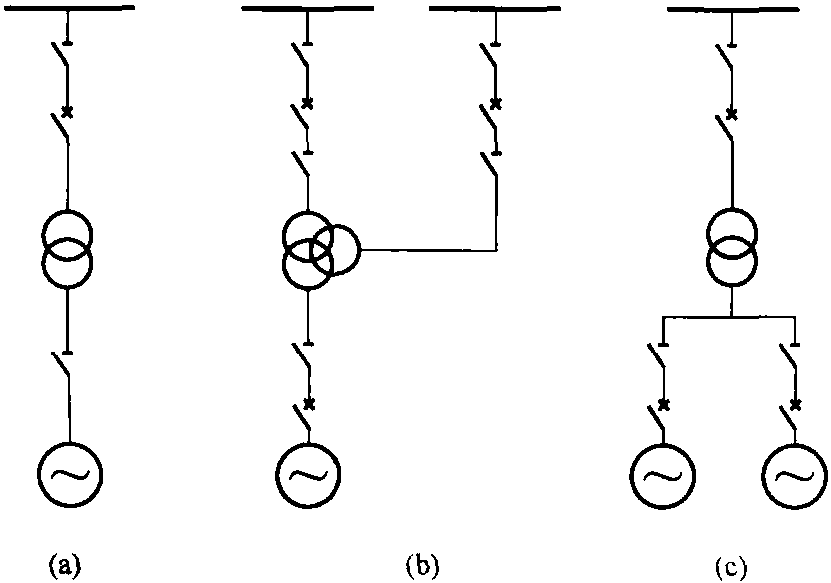 一、电气主接线基本形式